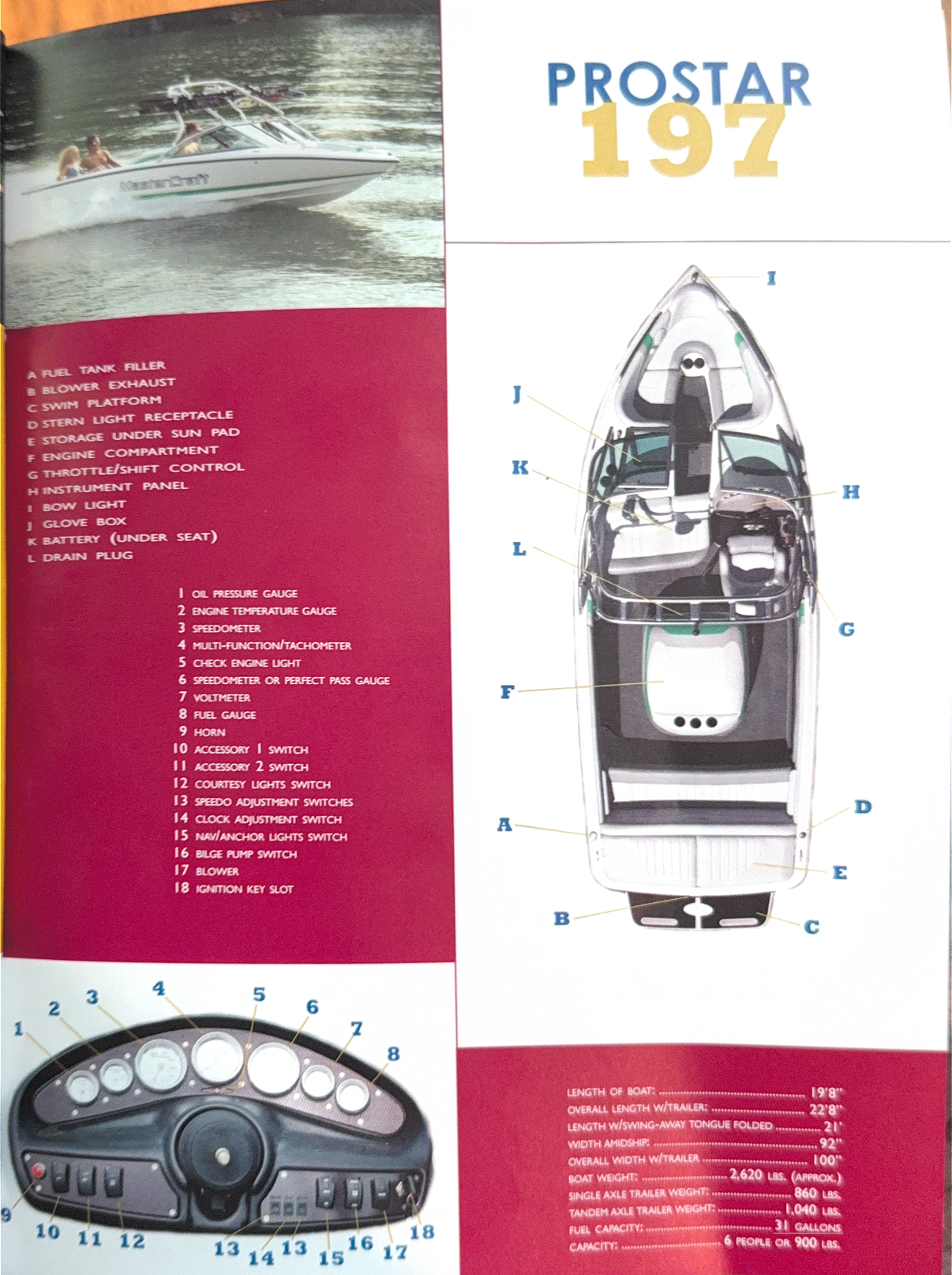 2005 MasterCraft ProStar 197