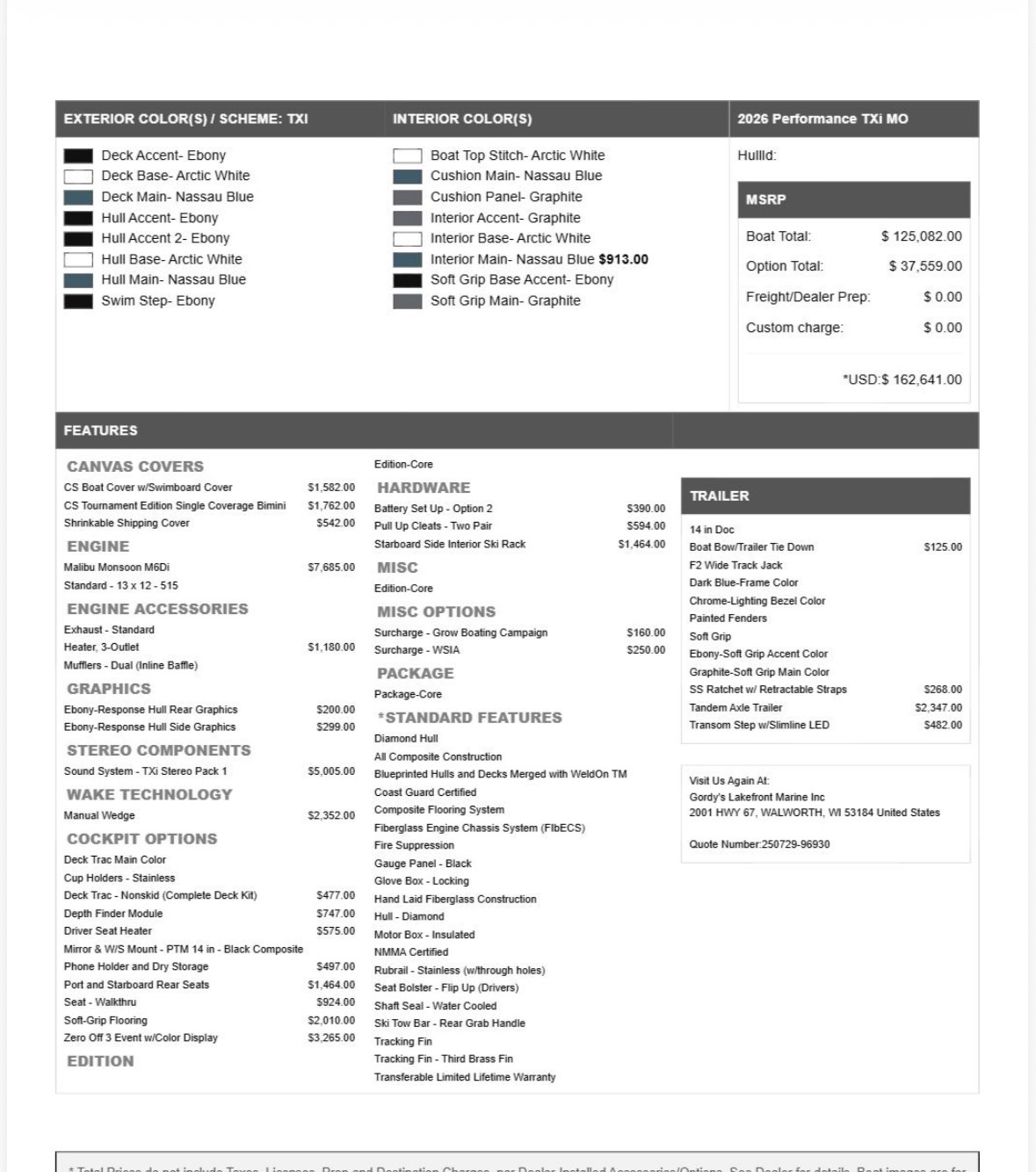Review image for Malibu Boats Response TXI 2026 uploaded by Gale Shelbourn on 2026-07-05