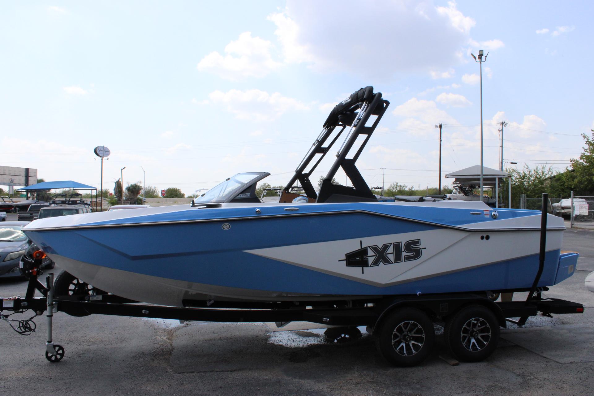 2024 Axis T220
