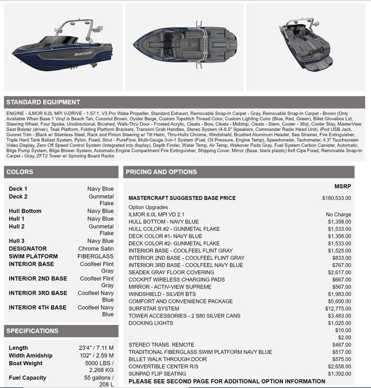 boat.Title